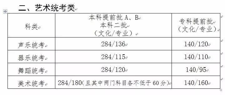 一人口对口打一字_最新最全 武汉各小区对口中小学名单出炉(2)