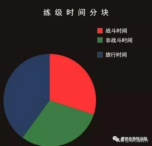 奶萨人口_人口普查