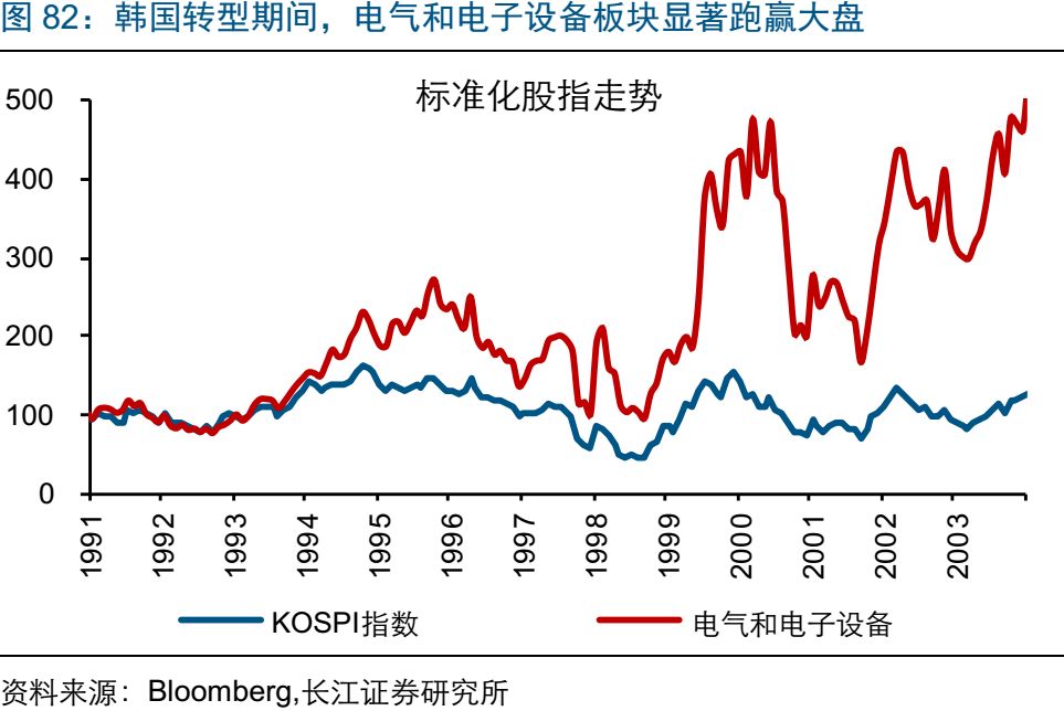 2019年江gdp_武汉超级医院 火神山和雷神山隔长江相望,距22公里