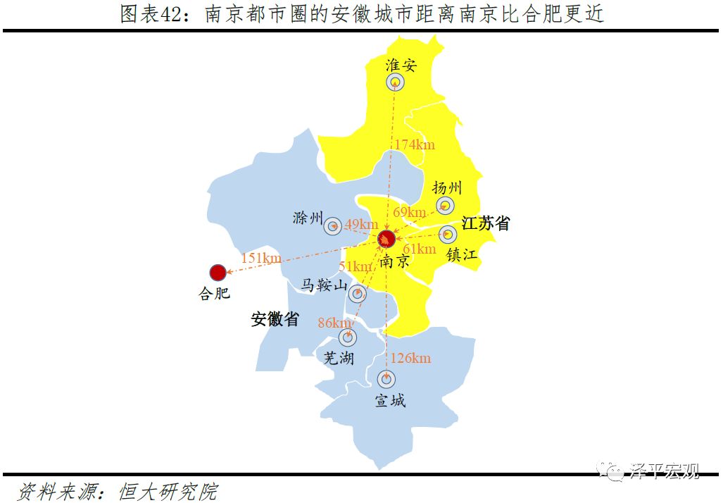 2019年淮安GDP_2006年淮安(3)