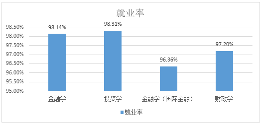 人口财政学_人口普查