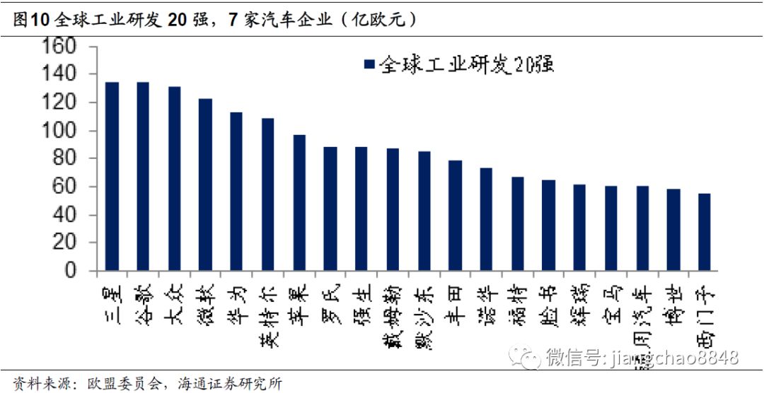 为什么GDP会变_亚特兰大联储 GDPNow模型预测美国二季度GDP下滑51.2