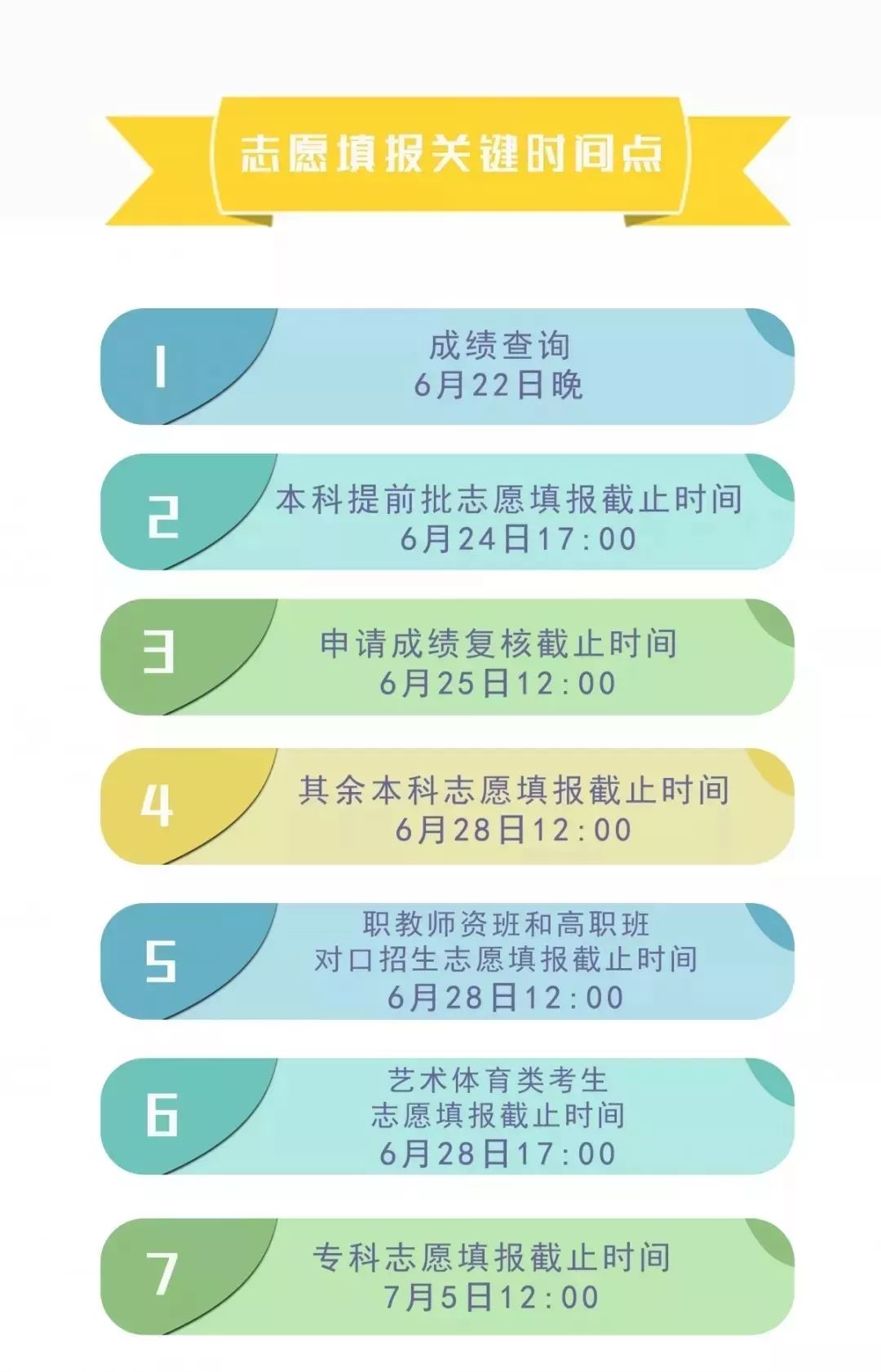 查人口网站_人口普查(3)