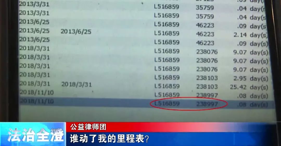 江阴一男子花30万购买宝马x6，背后竟另藏不可告人的秘密！