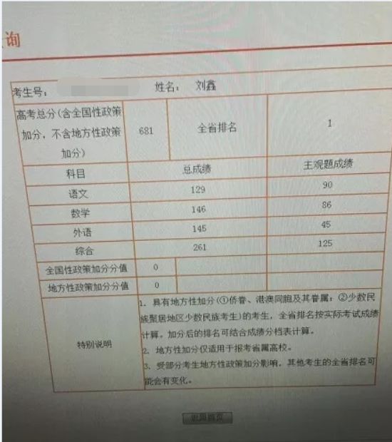 710分 681分 合肥一中 合肥一六八中学 安徽高考最高分 理科头名3年前是全市中考第一 竞赛