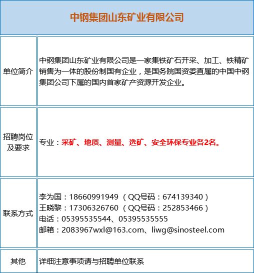 地质工程招聘_江苏省地质工程 河北永明地质工程机械等单位招聘(2)