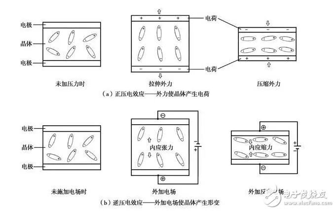 碰嘴的原理_漆雾回收的原理:漆雾回收可分成二个部分:一是喷涂工件时,漆雾与水帘碰撞混合(3)