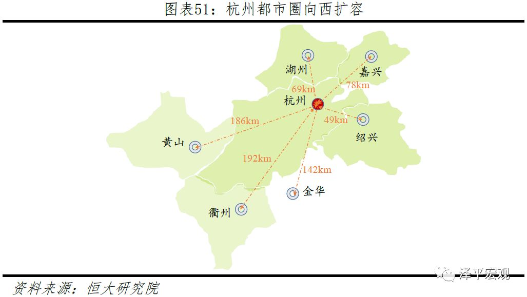上饶市经济总量概况_上饶市经济开发区郑文(2)