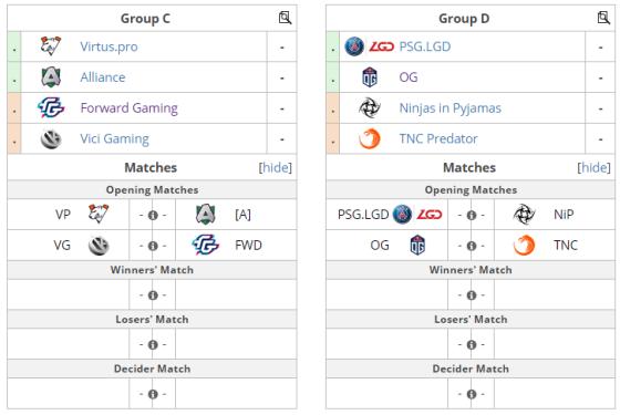 DOTA2-MajorRNG˫ɱFnaticʤ飬EGкǵ