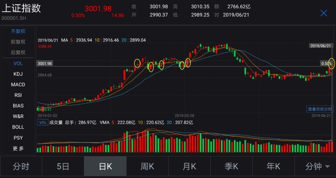 a股总市值 gdp_a股市值与gdp比值图