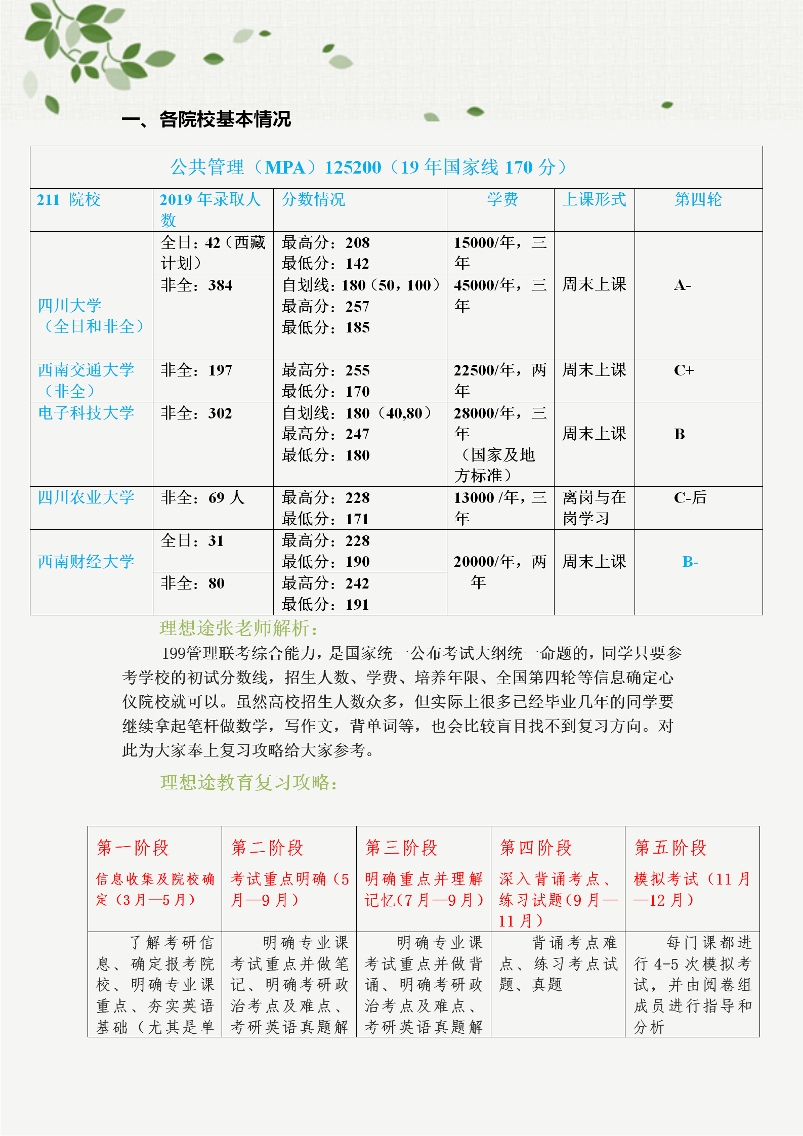 四川省gdp2020至2021_来了 2020年四川21市州GDP公布,看看凉山排第几(3)