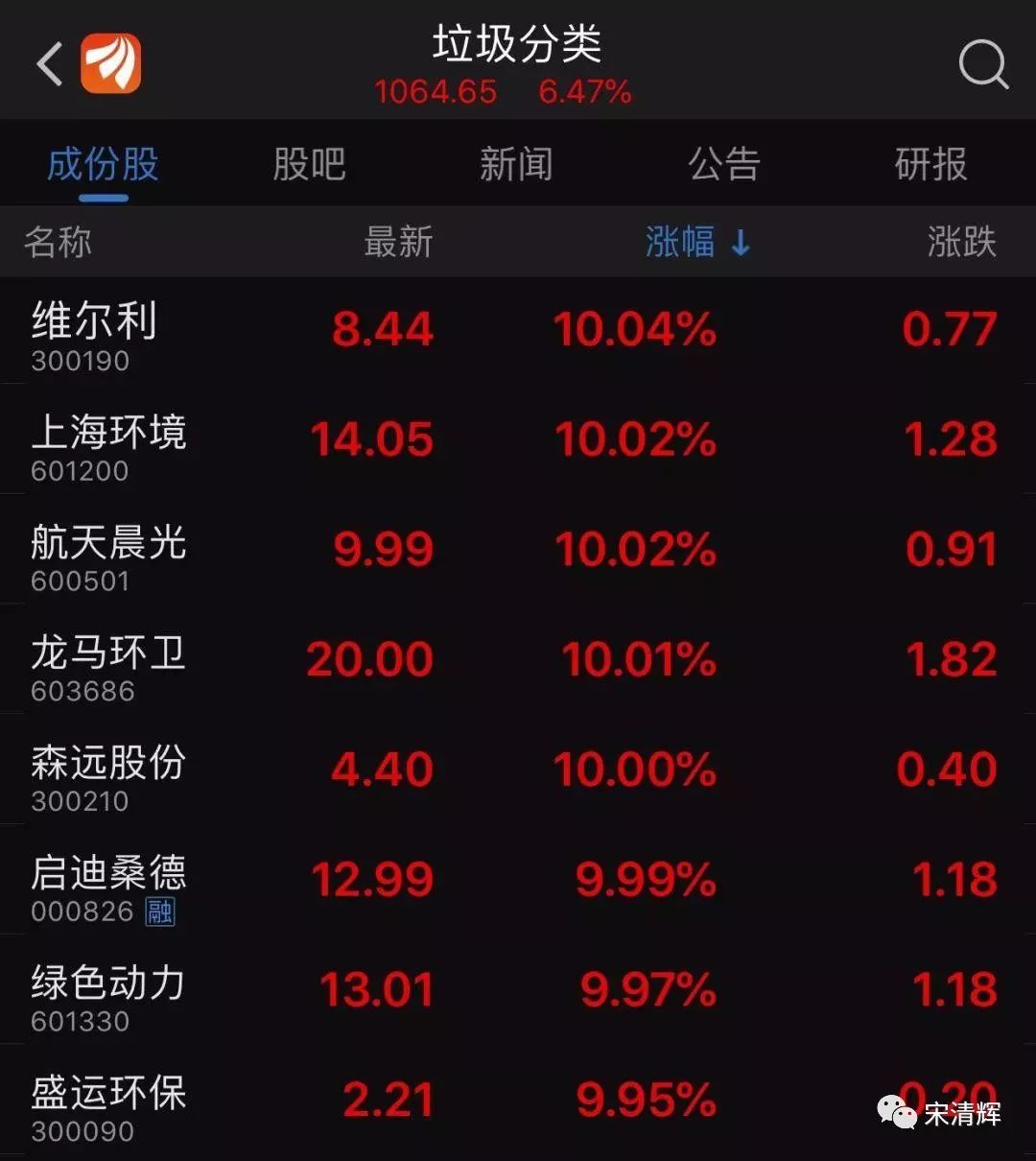 概念股怎么分类 8b4e3d8760a44e5f9e4337053f73db3d.jpeg