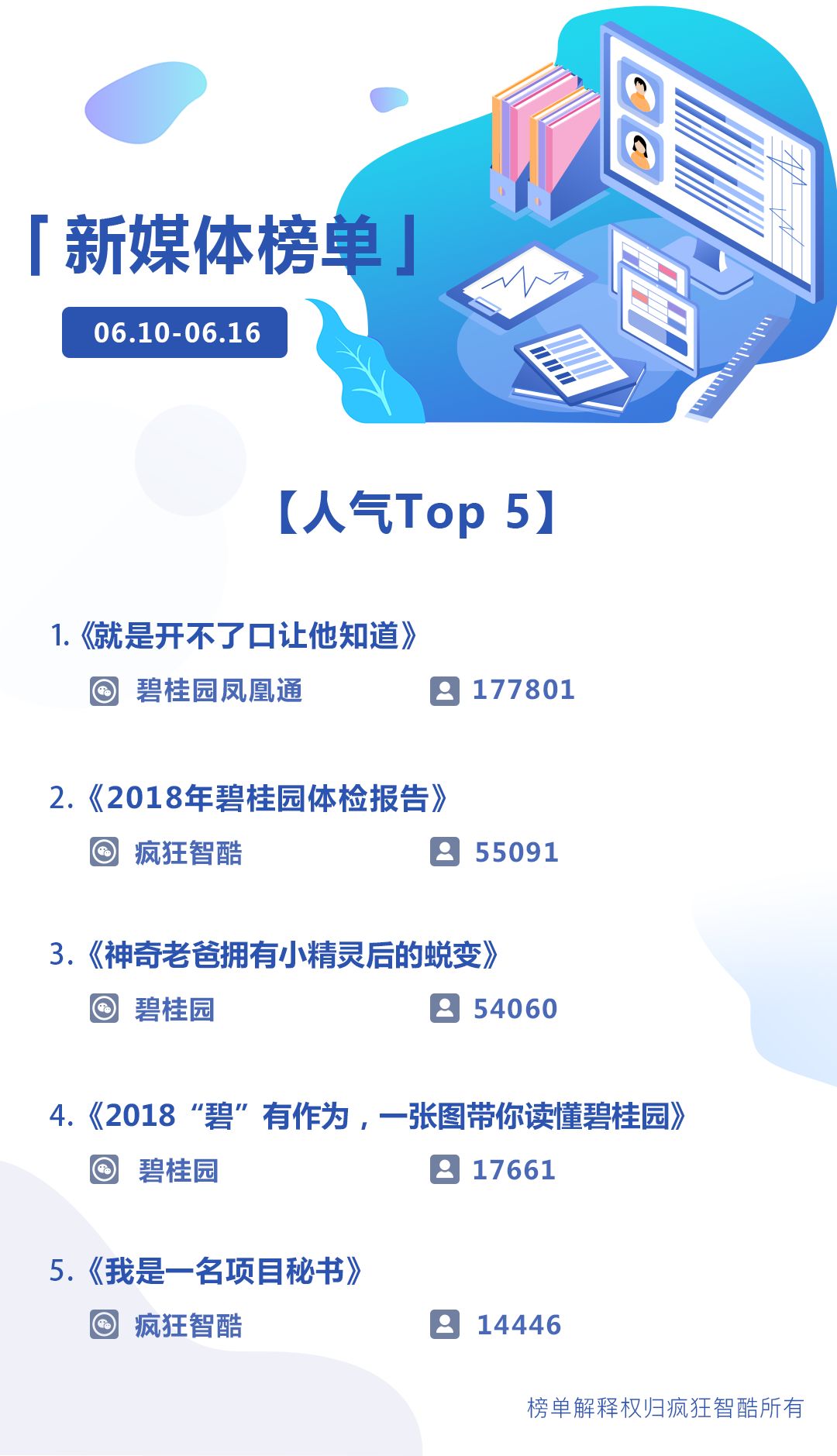 榜单 | 就是开不了口让他知道