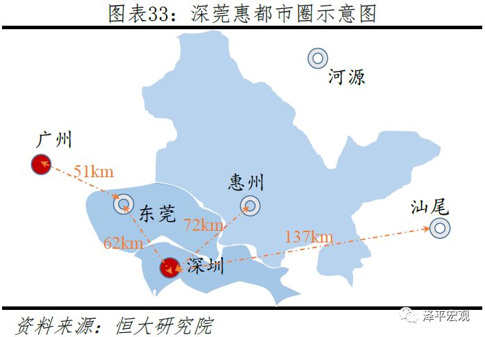 产业 人口_任泽平 以北京为例分析哪里的房子涨幅大(2)