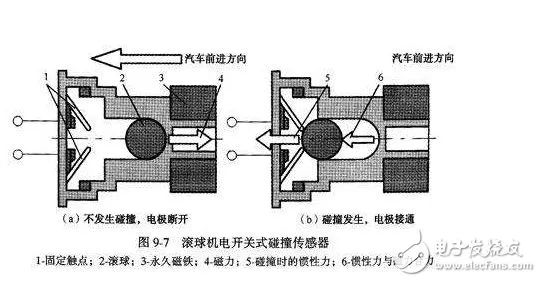 碰嘴的原理_漆雾回收的原理:漆雾回收可分成二个部分:一是喷涂工件时,漆雾与水帘碰撞混合(3)