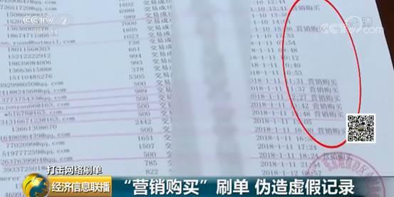 网售商品好评如潮背后：刷单“公司化”，计件
