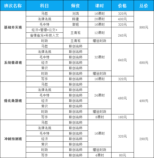 章丘区区内常住人口多少_章丘区人民医院(2)