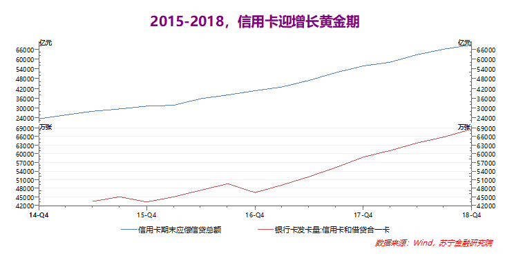 gdp贷款推动比_银行贷款图片(3)