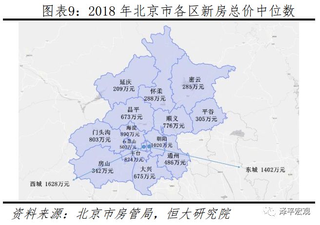 北京市人口2018_北京市地图(3)