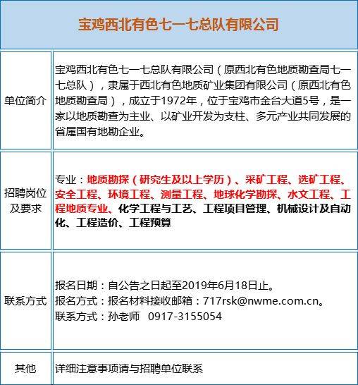 长治招聘信息_长治招聘网 长治人才网招聘信息 长治人才招聘网 长治猎聘网(3)