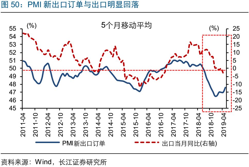 2019年江gdp_武汉超级医院 火神山和雷神山隔长江相望,距22公里(2)