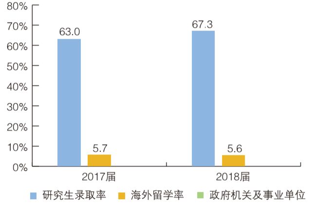 中国人口建模_3d建模图片(2)