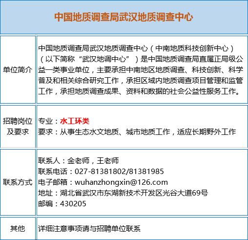 地质工程招聘_江苏省地质工程 河北永明地质工程机械等单位招聘(3)