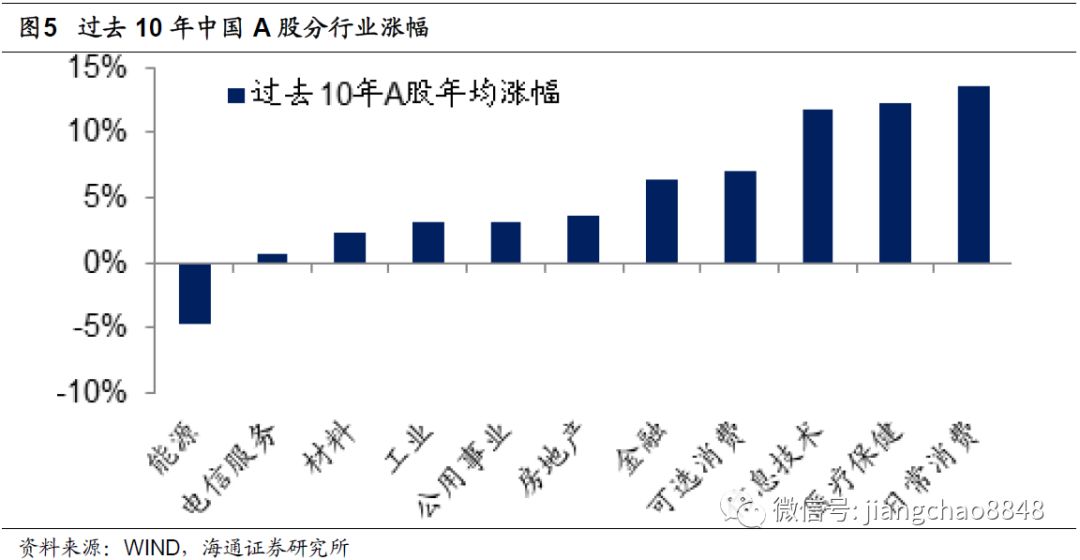 保持经济总量平衡和结构优化_保持安静简笔画(2)