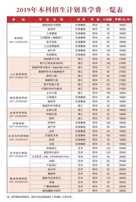 什么是双学位研究生 ba7ed906398348a18c2b9370c33ef878.jpeg