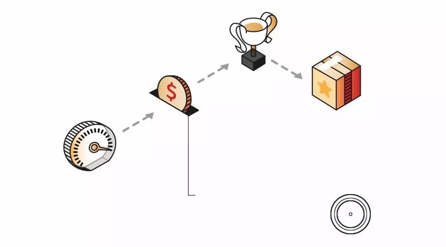 如何突破三维 CAD 的五大阻碍