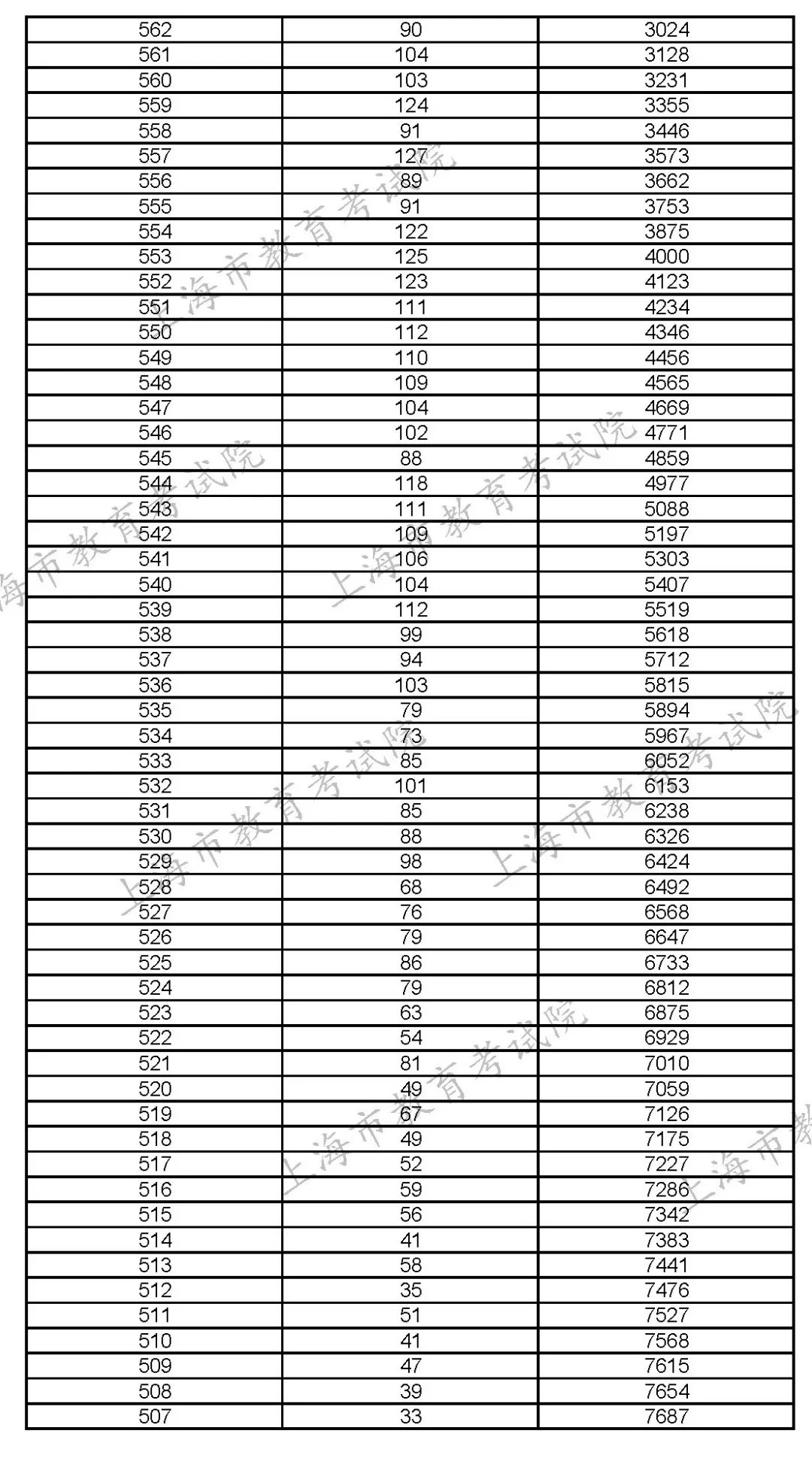 2019年总人口数_2021年日历图片(3)