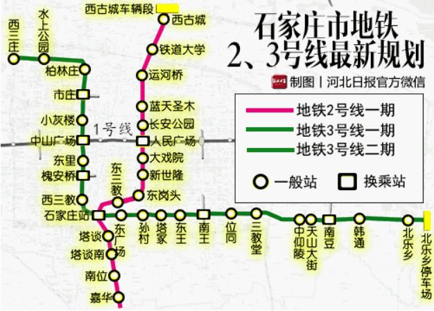 石家庄交通即将爆发,1000万人生活迎来大变!_地铁