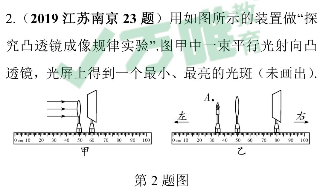 测量出摩擦力大小的原理是根据了什么