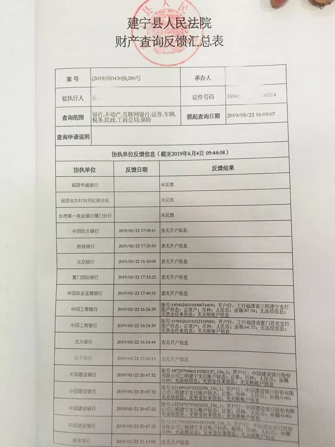 所发出协助执行通知书，对被执行人修某名下宝马小汽车予以冻结、查封。冻结、查封宝马汽车发现执涉案车辆后