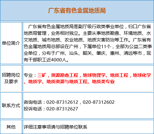 长治招聘信息_长治招聘网 长治人才网招聘信息 长治人才招聘网 长治猎聘网(3)