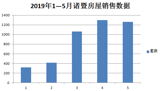 浙江省诸暨市2021gdp_2018年浙江省GDP总量 人均GDP 城镇和农村的人均可支配收入分享