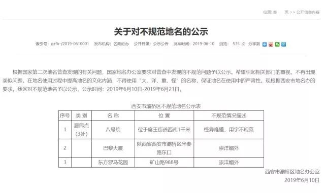 黑姓人口_人口老龄化(2)