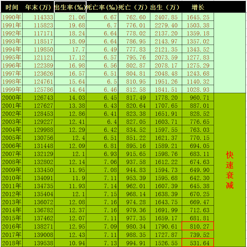 中国为什么不控制人口_数万印度教徒欢庆 檀车节 巨型彩车如狂欢