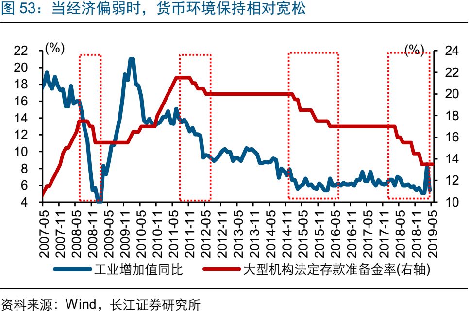 2019年江gdp_武汉超级医院 火神山和雷神山隔长江相望,距22公里