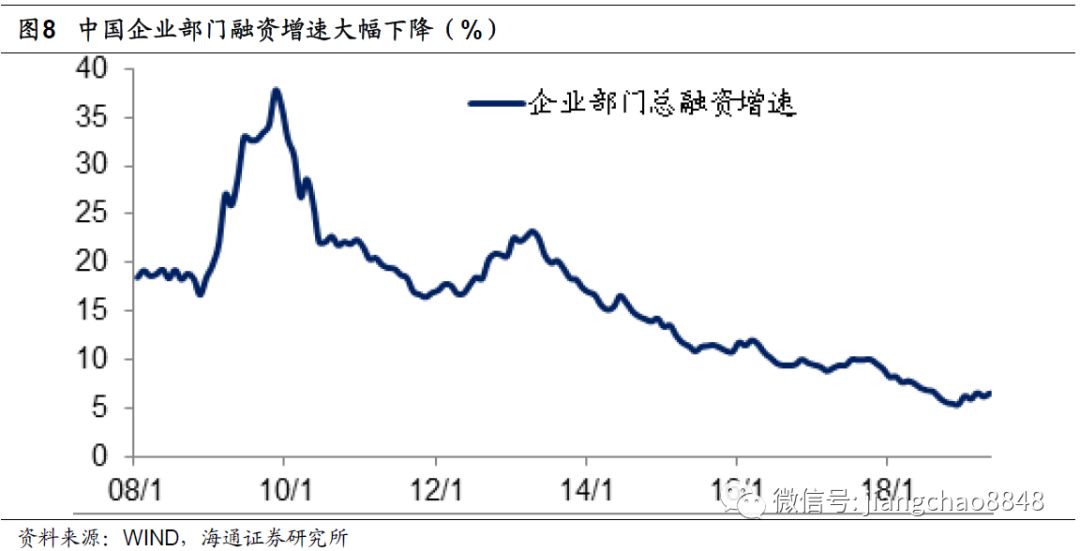经济结构经济总量哪个更重要_学历跟能力哪个更重要(2)
