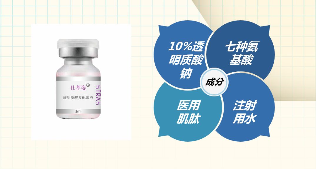 时尚女性的逆龄"肌"密 |仕萃姿动能素新品发布会圆满收官!