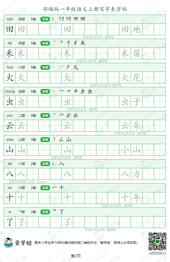 认字表楷书字帖,本字帖包含一年级上册会写生字表(一共100个生字)和