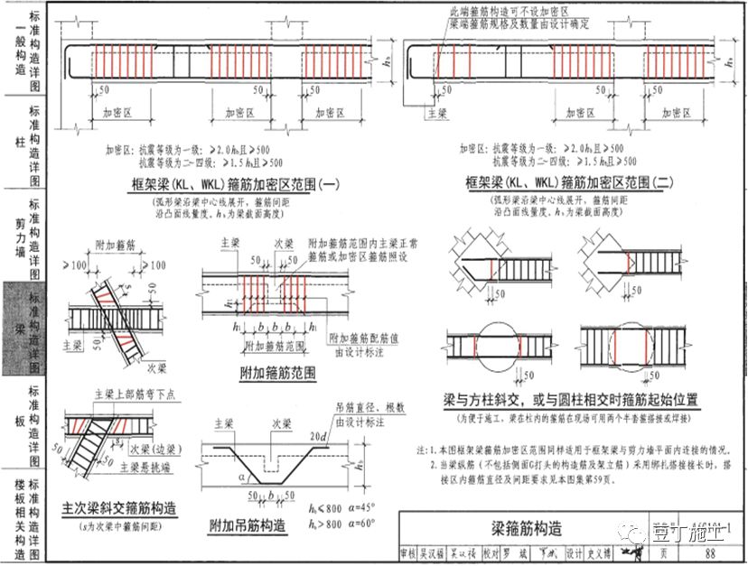 怎么在图集上查搭接长度_柱子钢筋搭接长度图集(3)