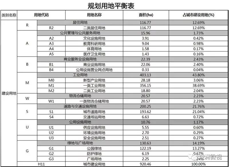 2020年中山市坦洲镇G_中山市坦洲镇坦洲中学