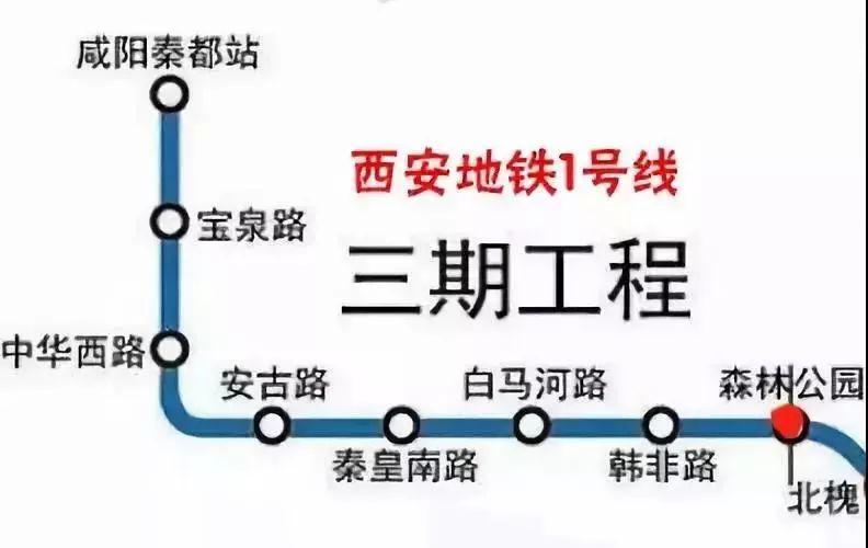 西安2018年gdp_8349亿丨西安2018年GDP全国Top20,新变局与新机遇(3)