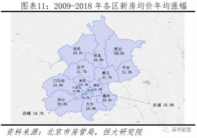 城市人口排名2019_重磅 2019中国城市开发投资吸引力排行榜发布 厦门排名23 房产