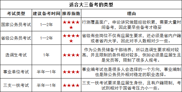 毕业人口多少合适_跳绳长度多少合适图解