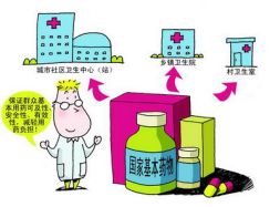 国家基本药物制度知识宣传