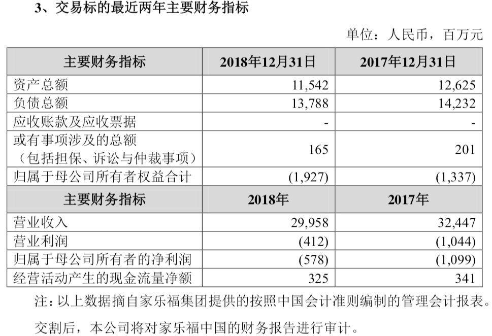 苏宁48亿并购案的核心看点是高频