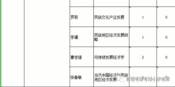 经济学中总量的概念_矩阵在经济学中的应用(2)